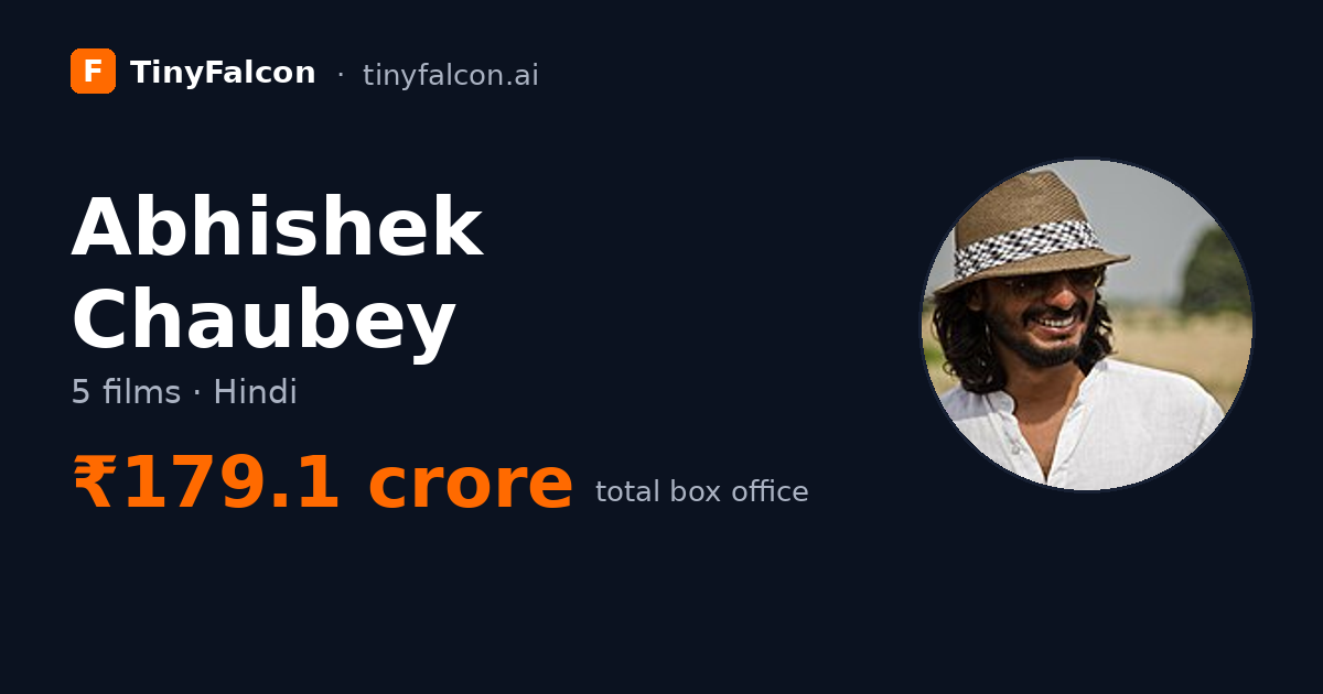 Abhishek Chaubey