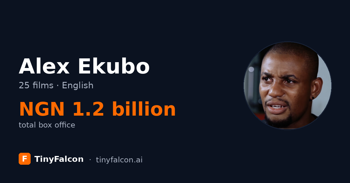 Alex Ekubo