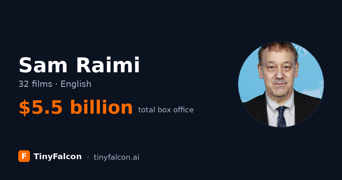 Sam Raimi