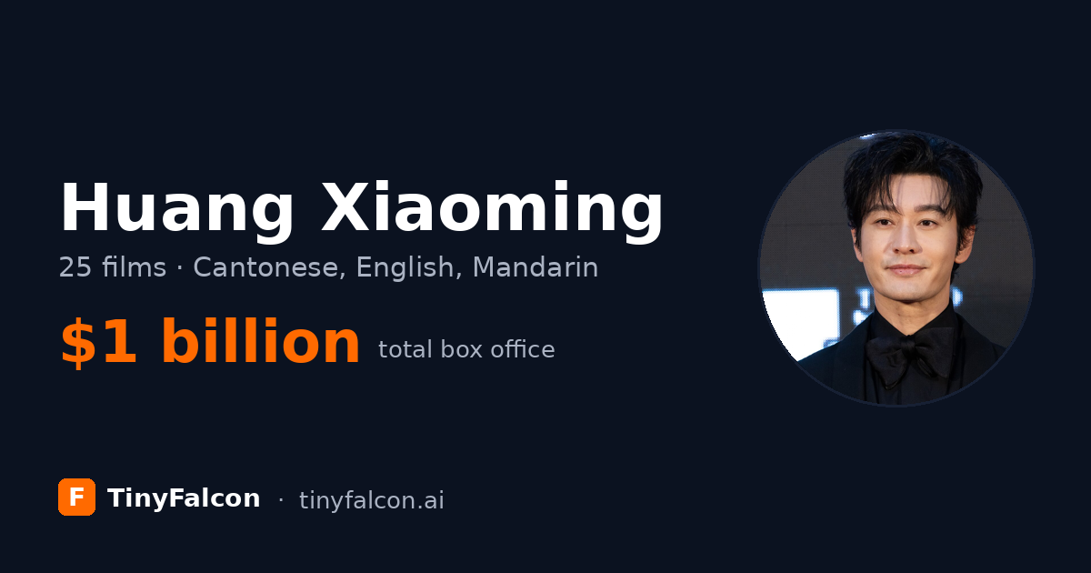 Huang Xiaoming