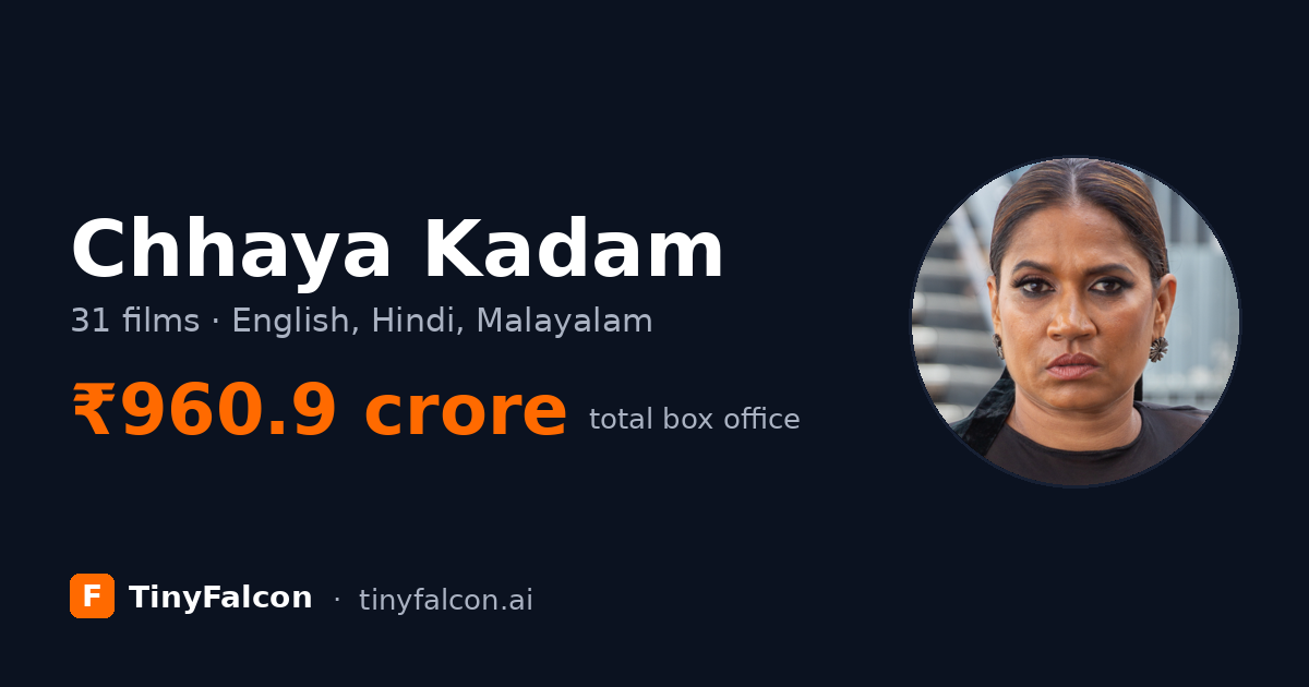 Chhaya Kadam