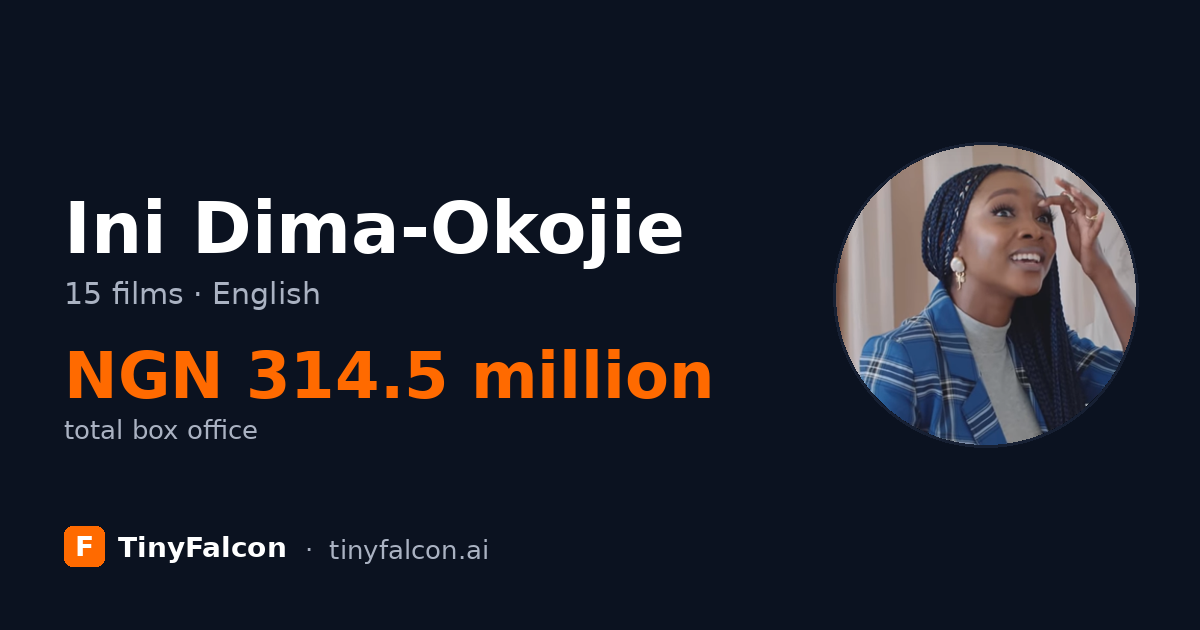 Ini Dima-Okojie