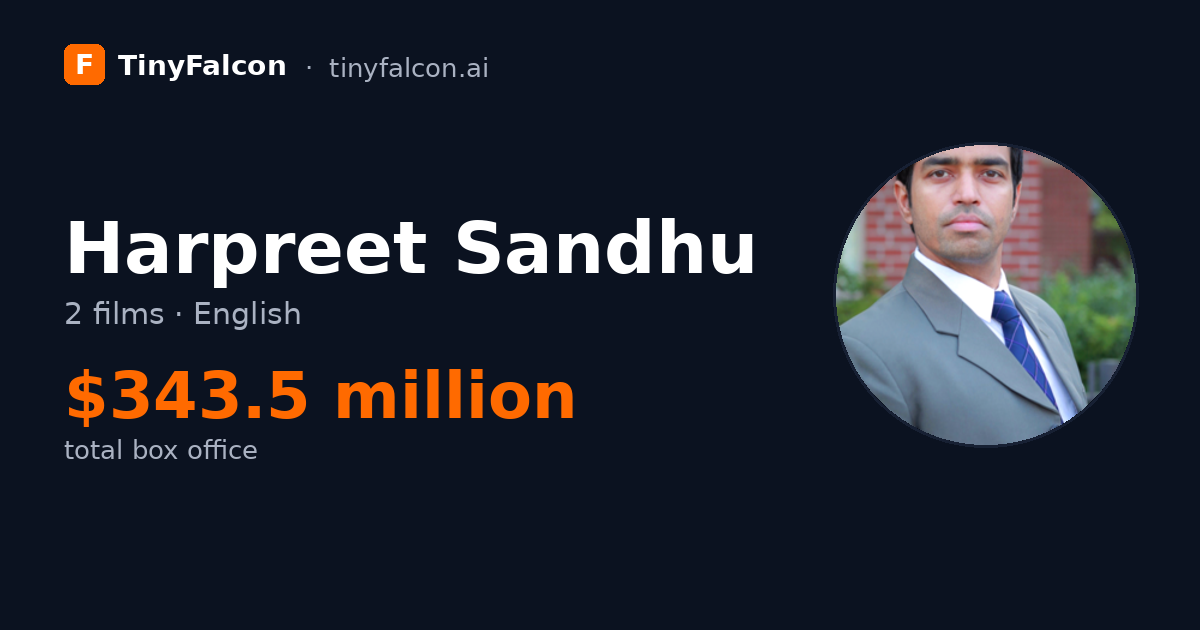 Harpreet Sandhu