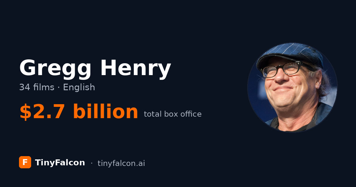 Gregg Henry