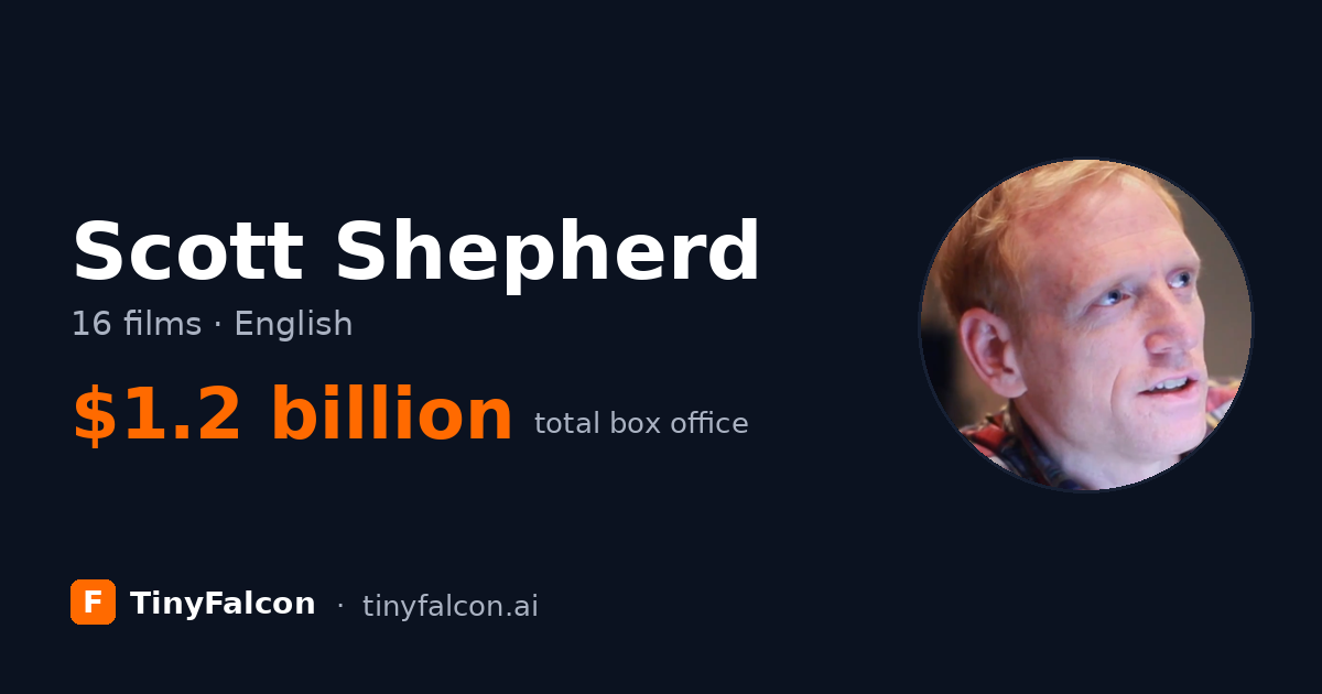 Scott Shepherd