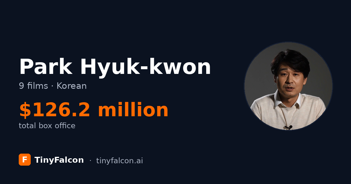 Park Hyuk-kwon