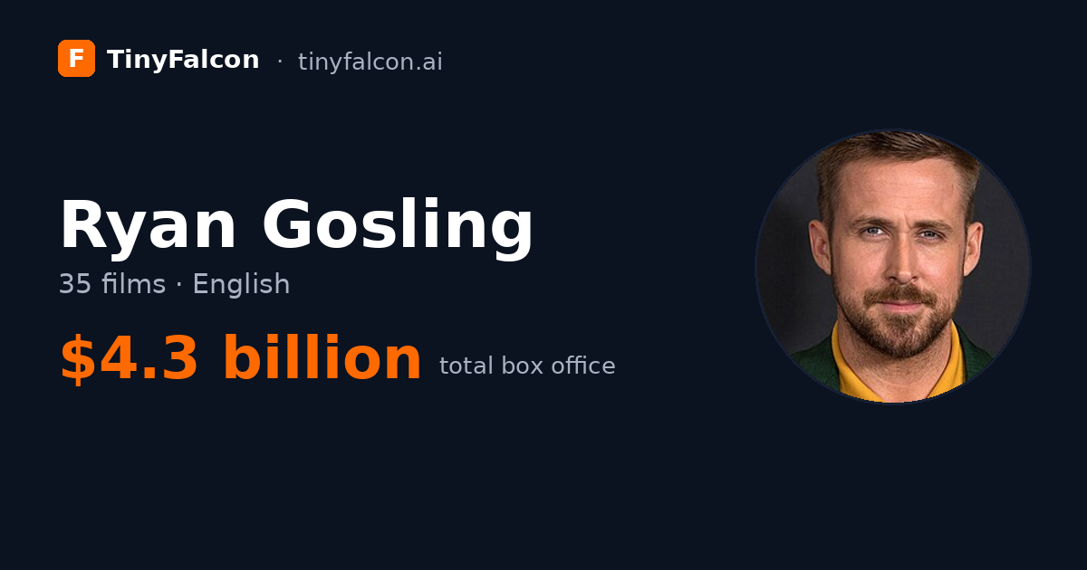 Ryan Gosling