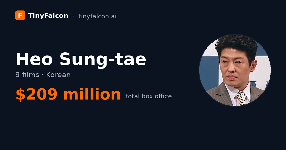 Heo Sung-tae