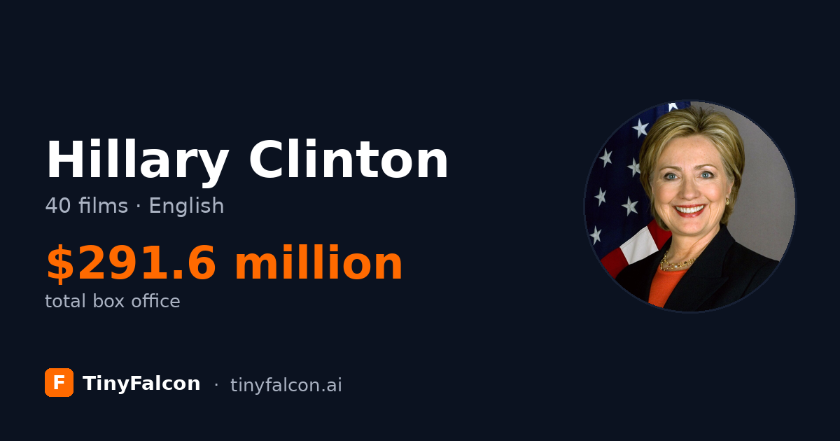 Hillary Clinton
