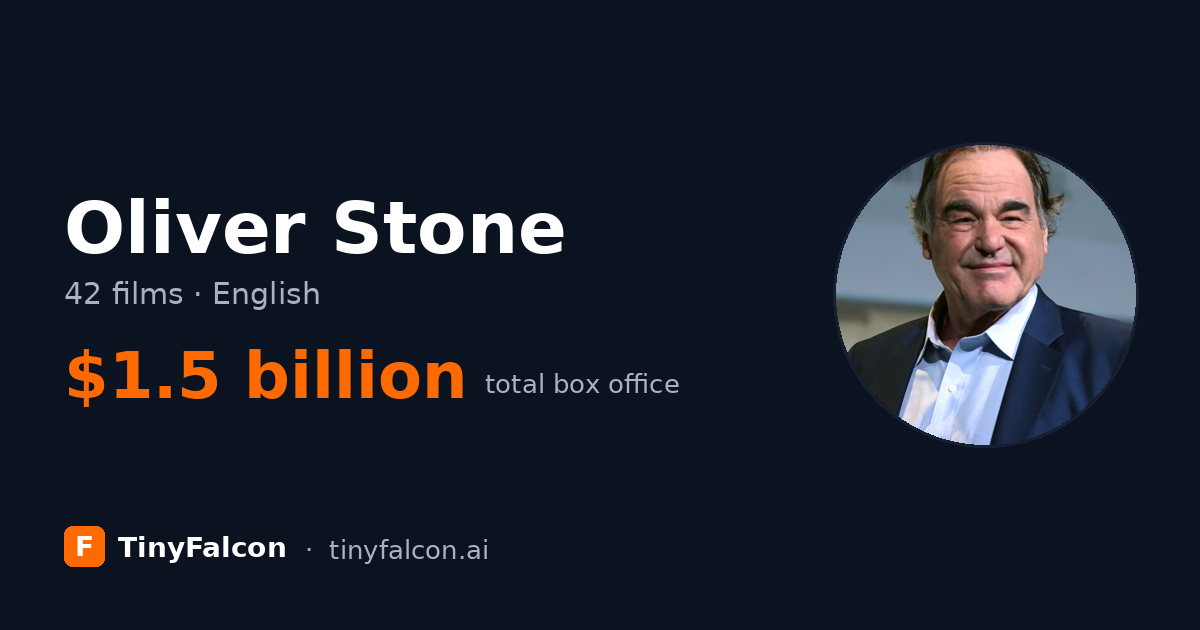 Oliver Stone
