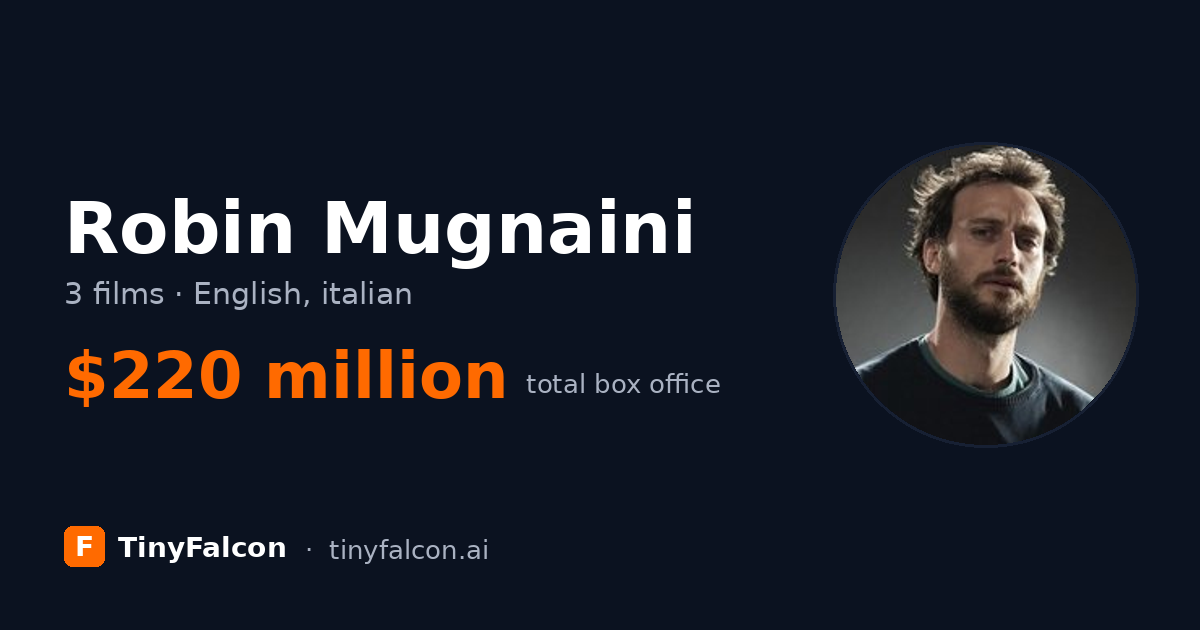 Robin Mugnaini