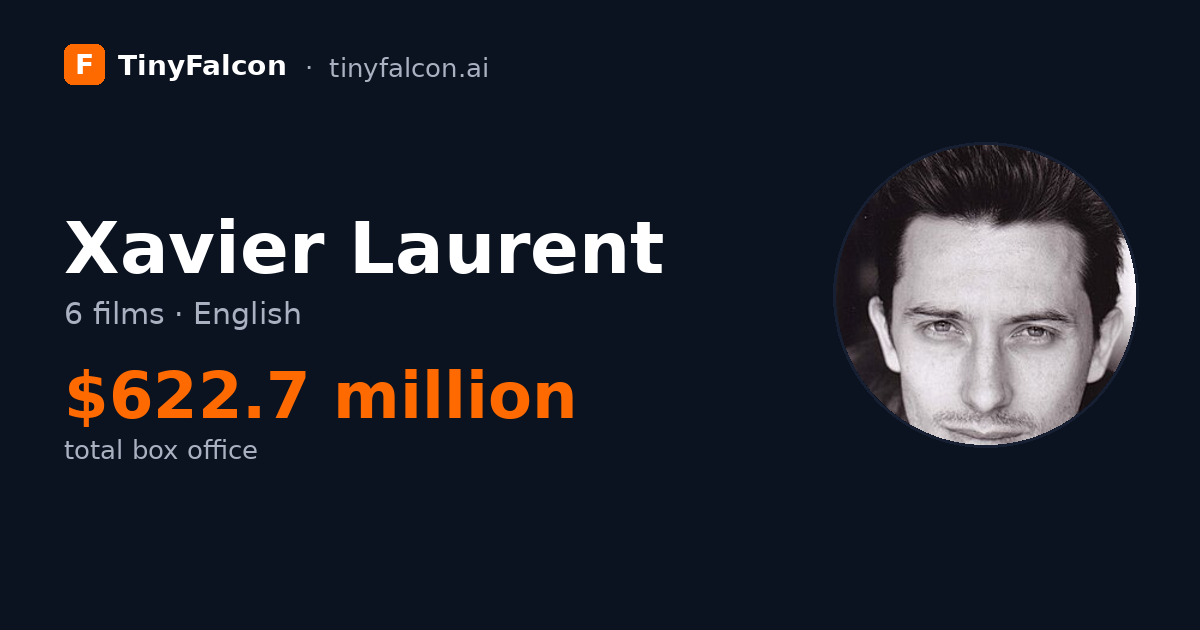 Xavier Laurent