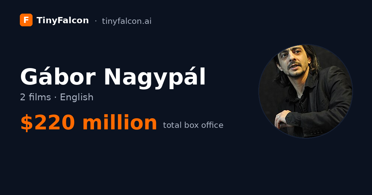Gábor Nagypál