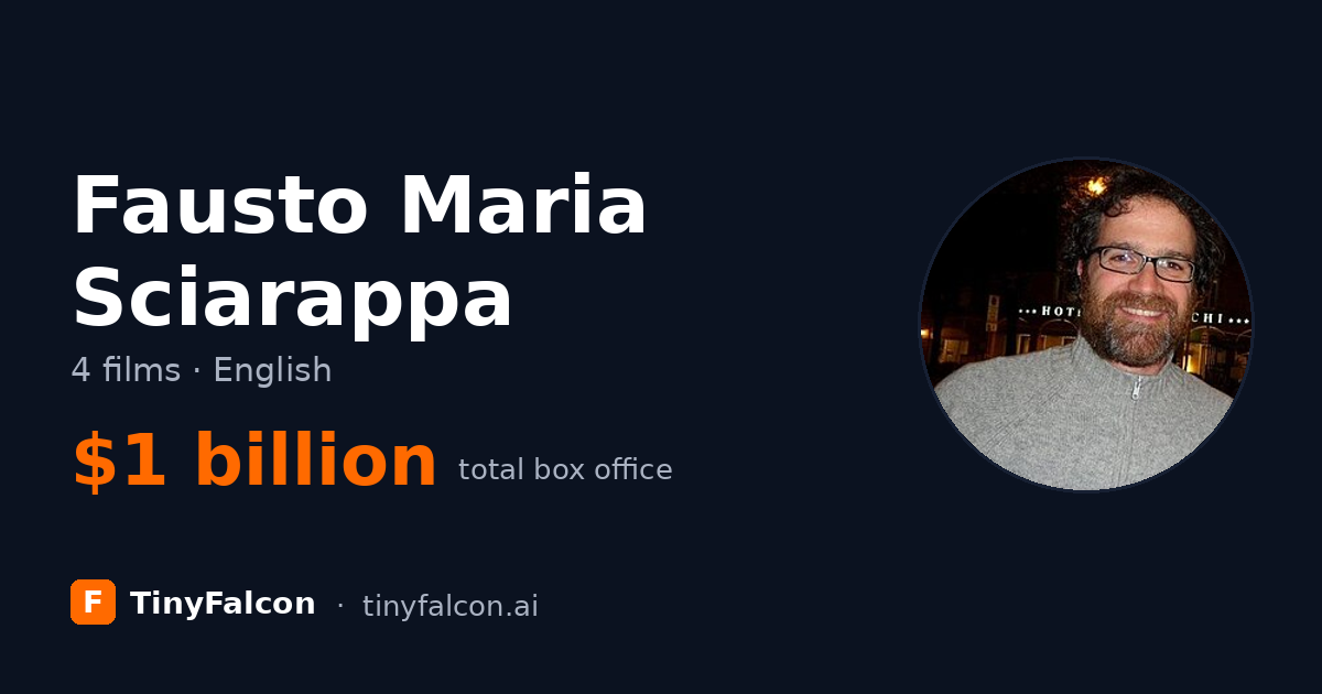 Fausto Maria Sciarappa