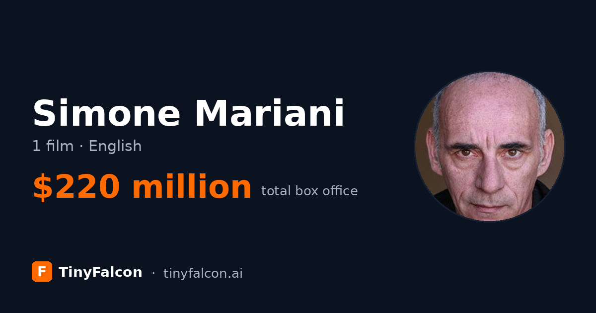 Simone Mariani
