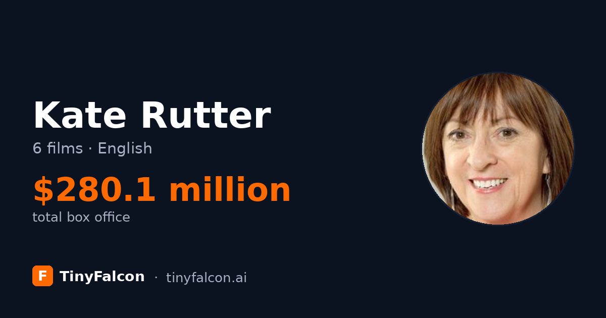 Kate Rutter