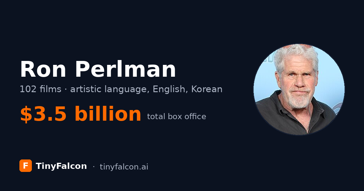 Ron Perlman