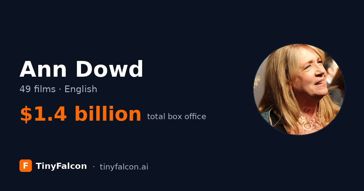 Ann Dowd