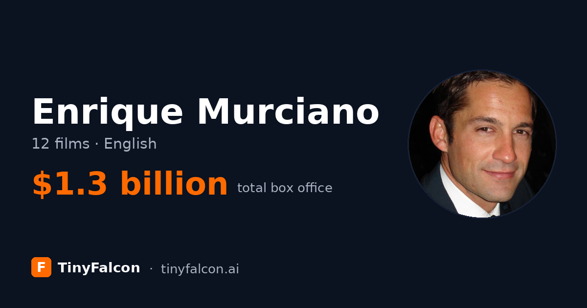 Enrique Murciano