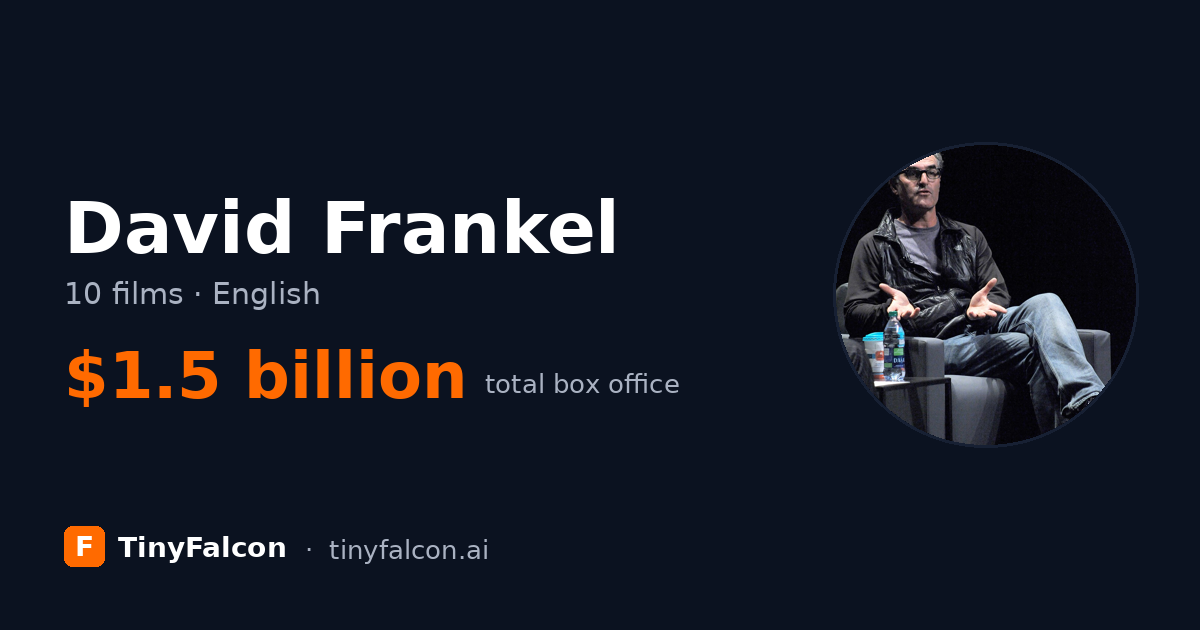 David Frankel