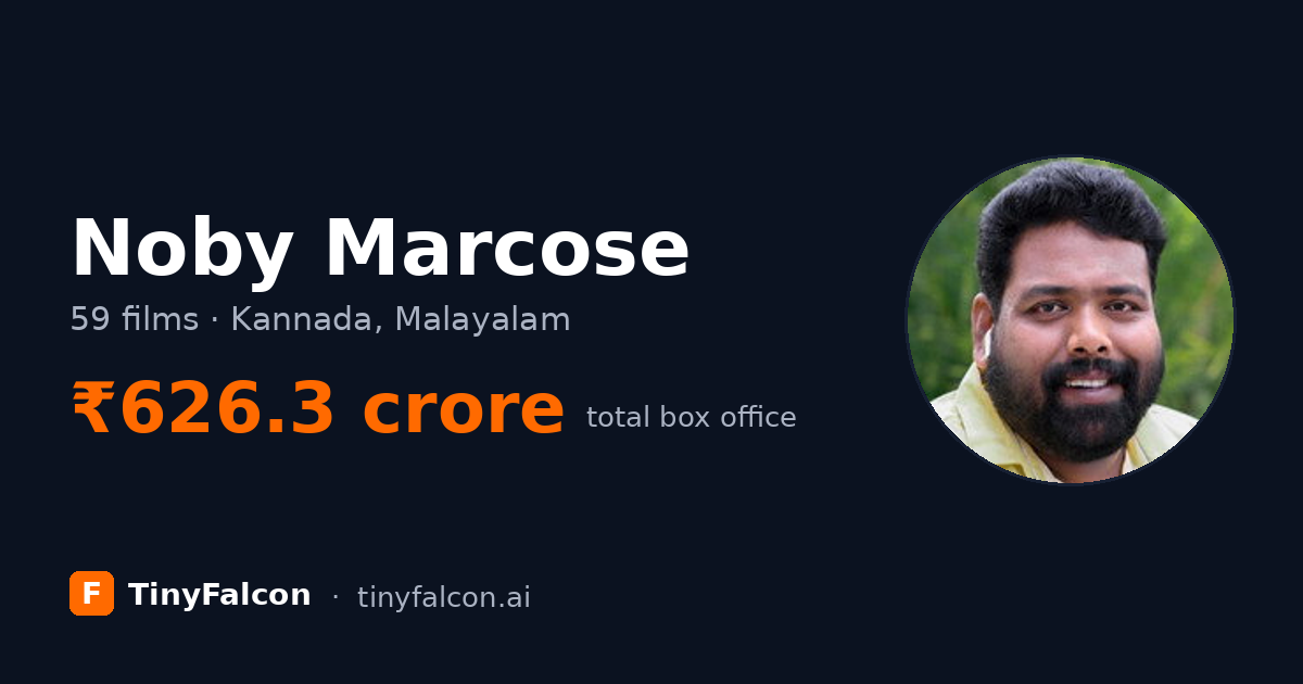 Noby Marcose