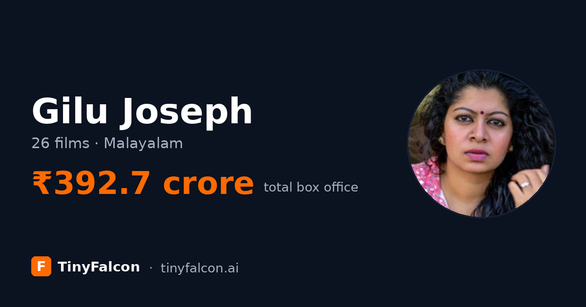 Gilu Joseph