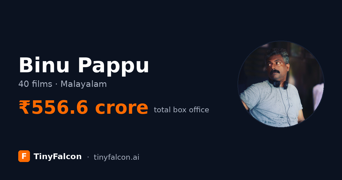 Binu Pappu