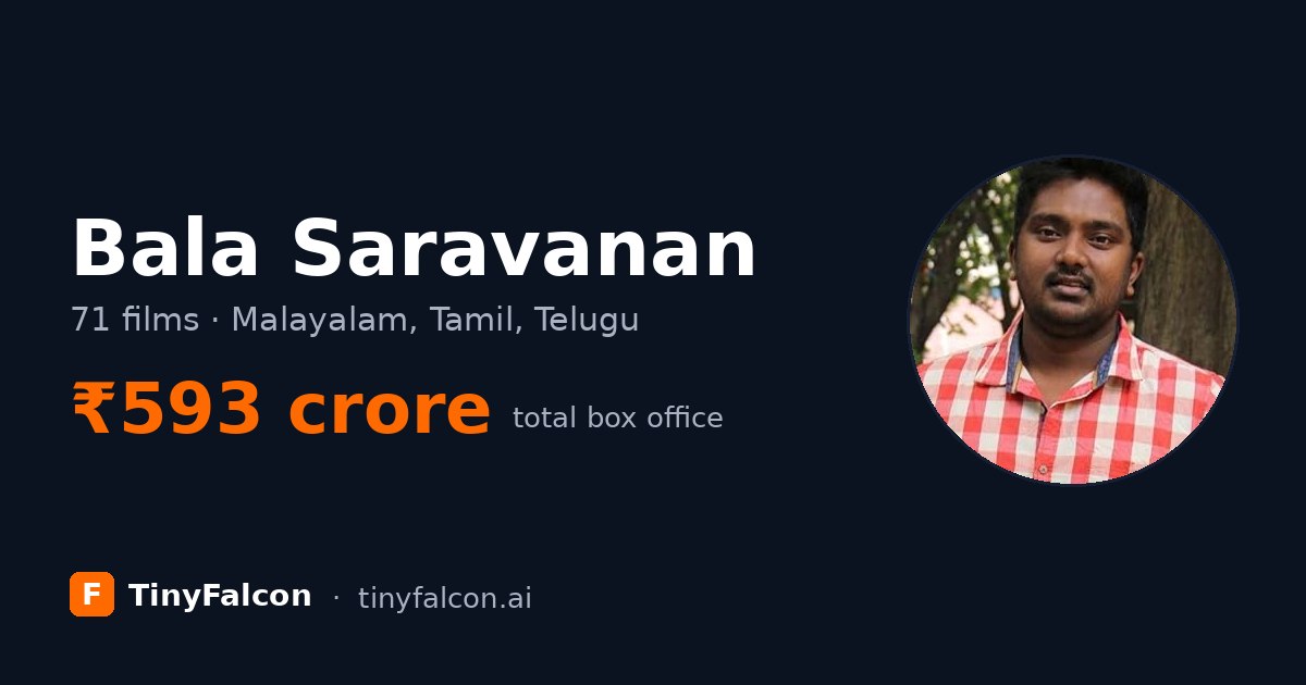 Bala Saravanan