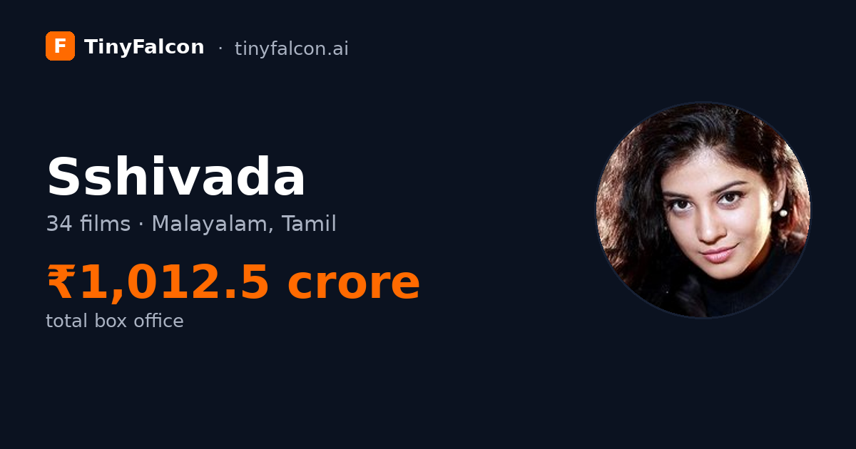 Sshivada
