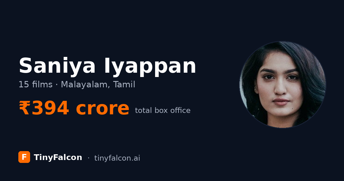 Saniya Iyappan