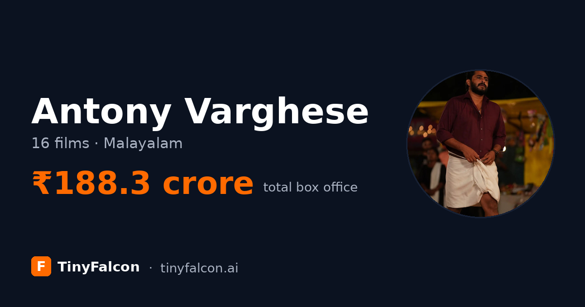 Antony Varghese