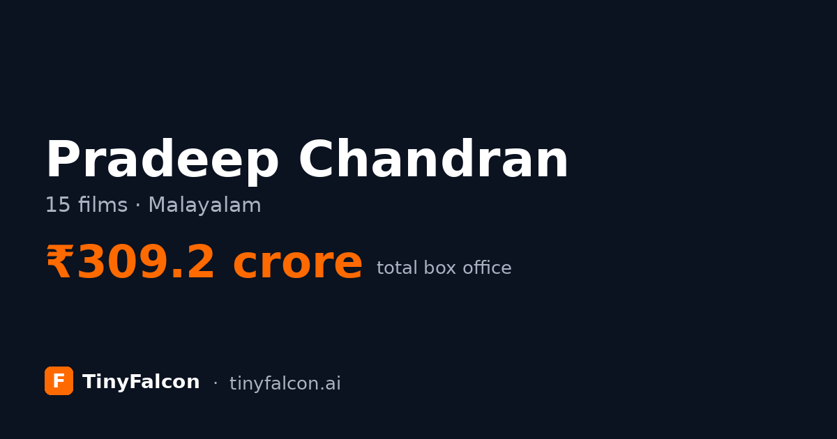 Pradeep Chandran
