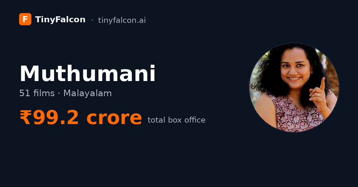 Muthumani