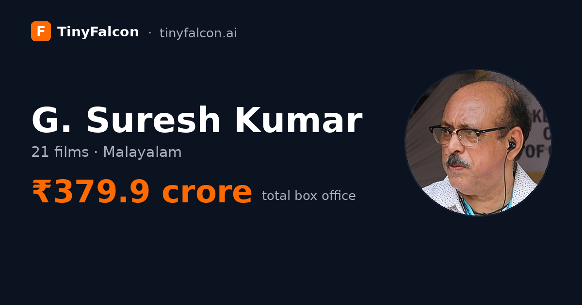 G. Suresh Kumar
