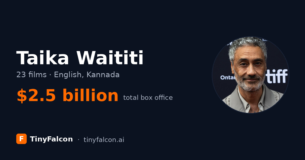 Taika Waititi