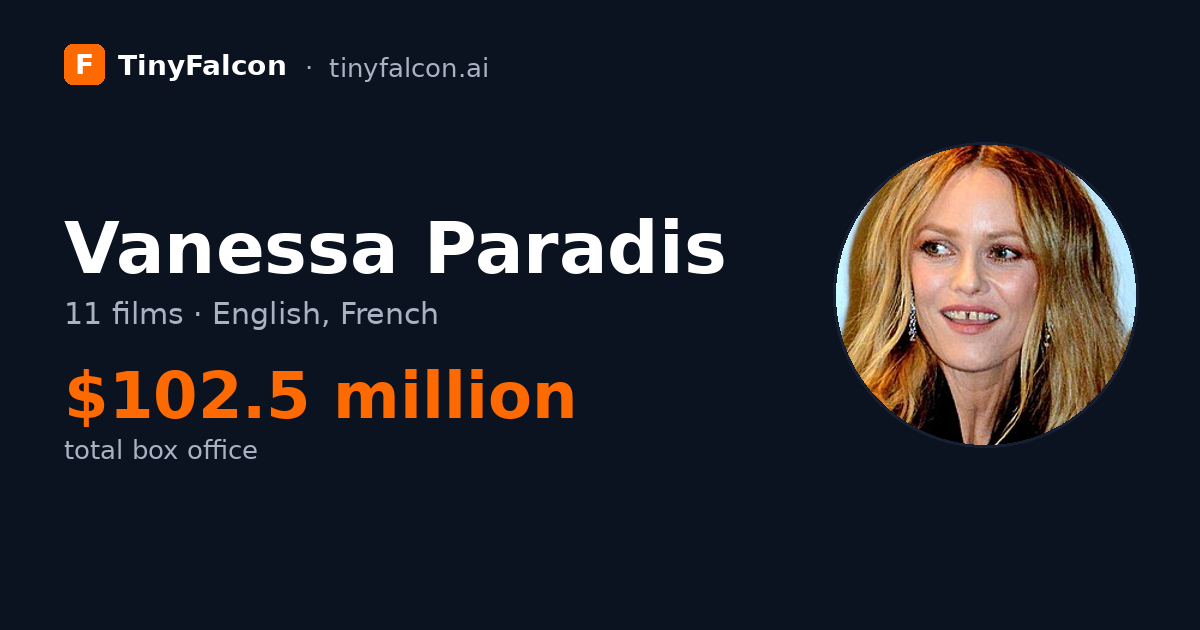 Vanessa Paradis
