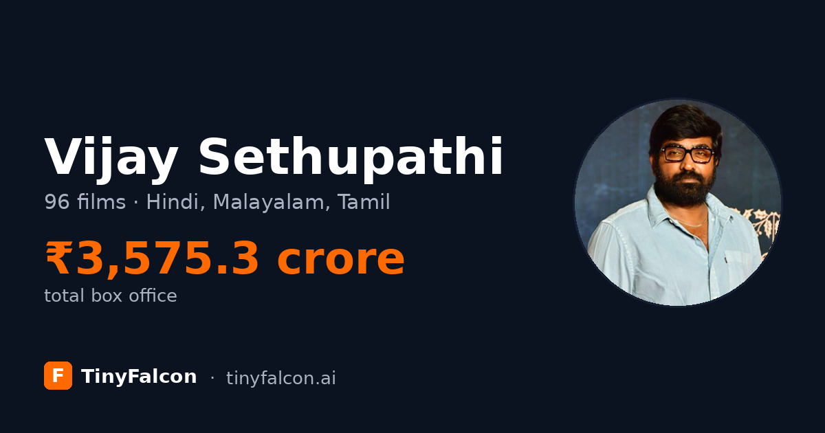 Vijay Sethupathi
