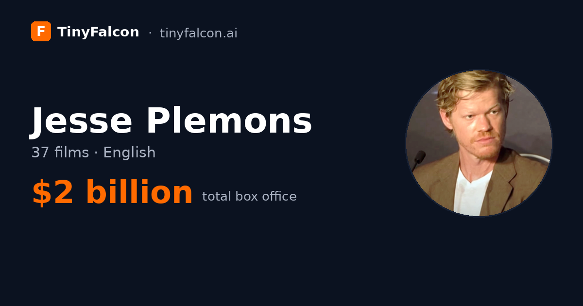 Jesse Plemons