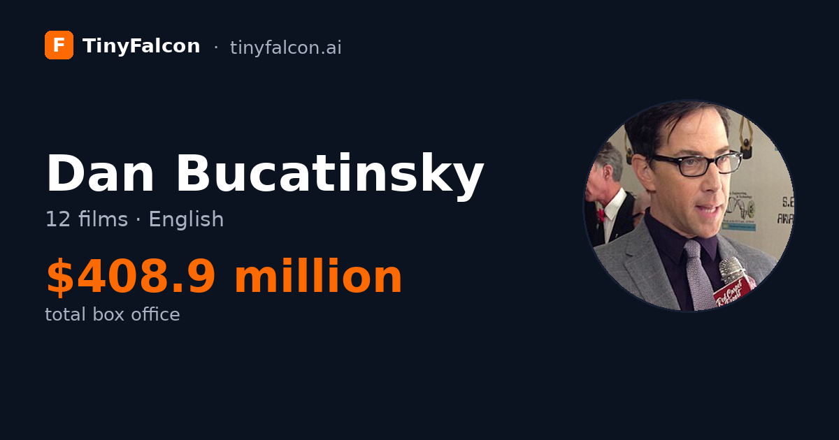 Dan Bucatinsky