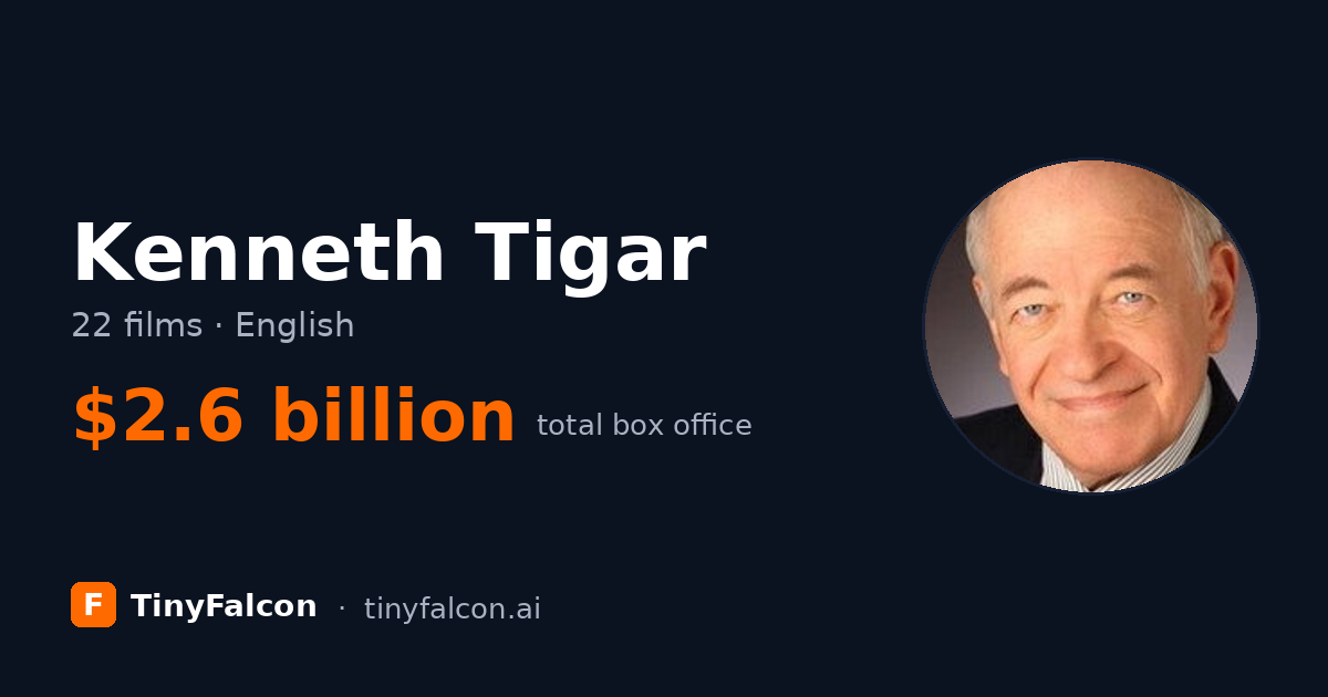 Kenneth Tigar