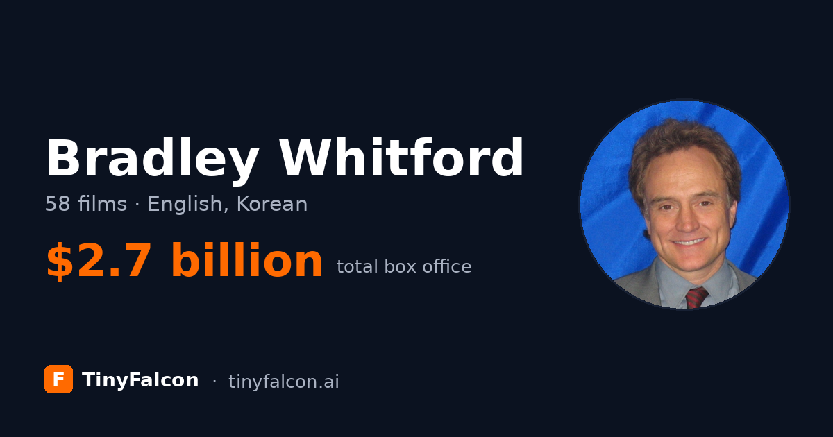 Bradley Whitford