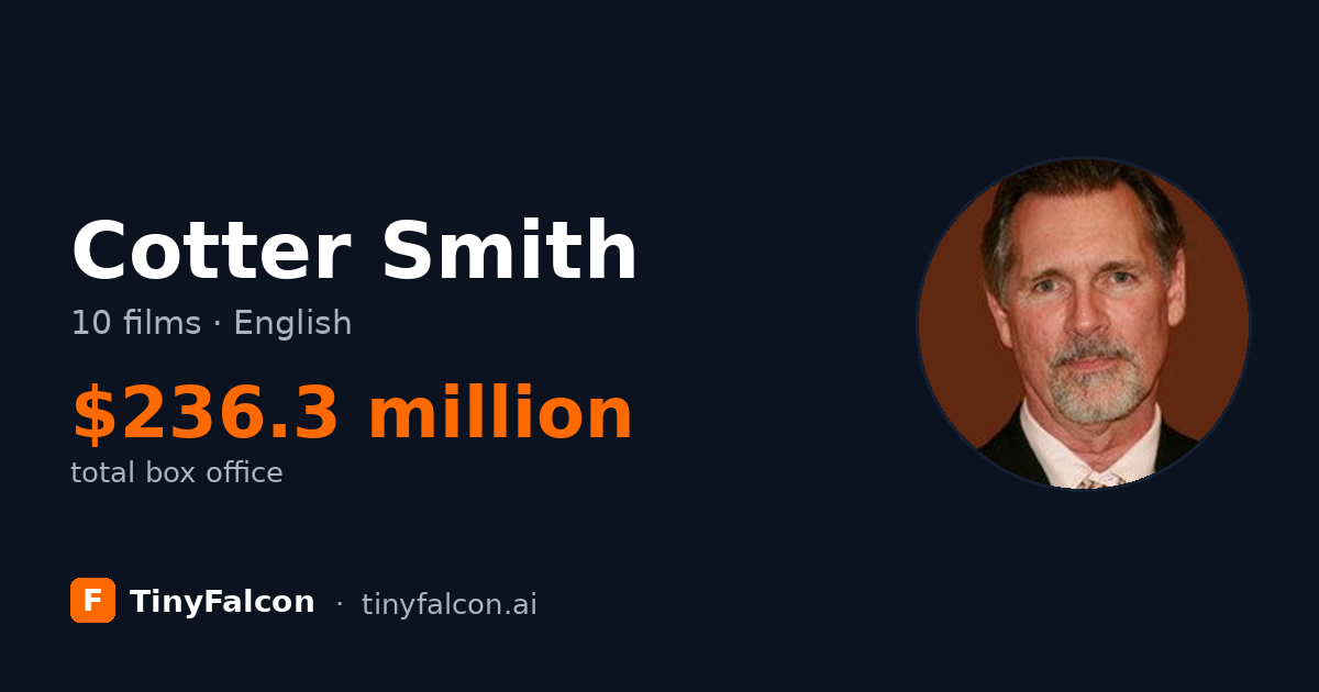 Cotter Smith