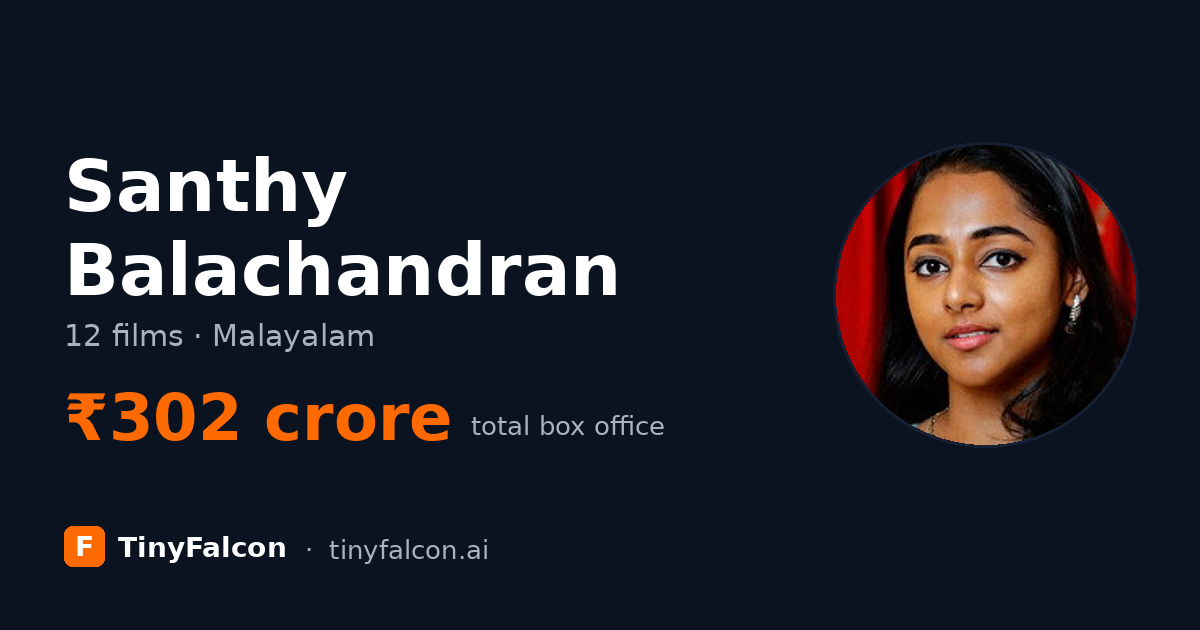 Santhy Balachandran