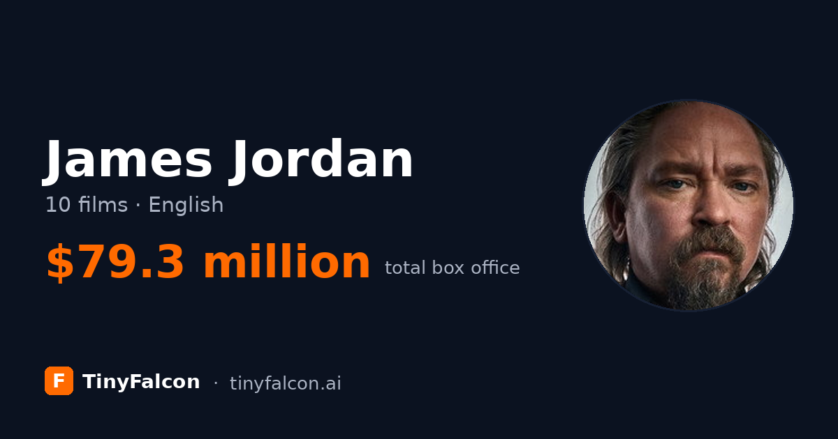 James Jordan