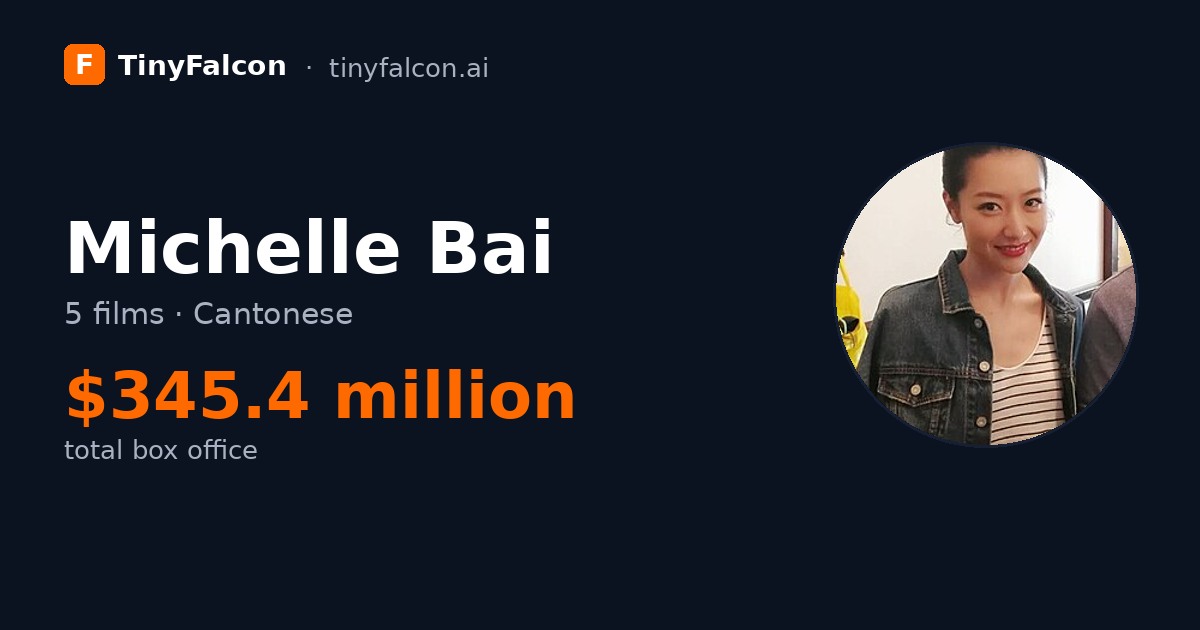 Michelle Bai