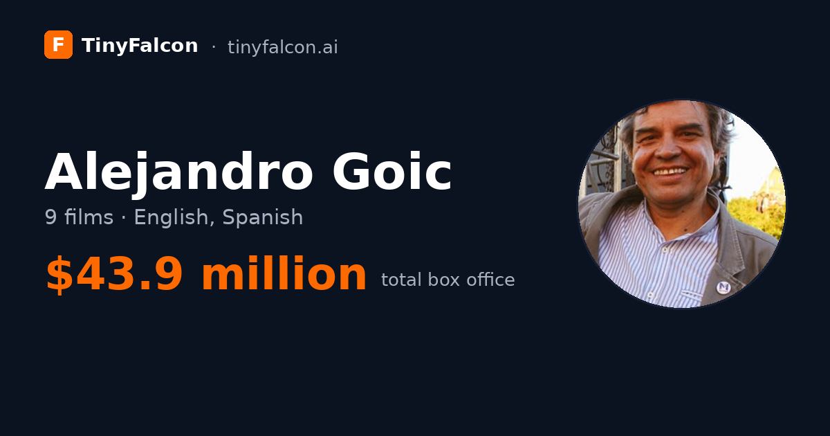 Alejandro Goic