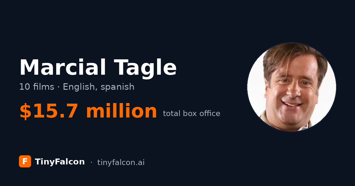 Marcial Tagle