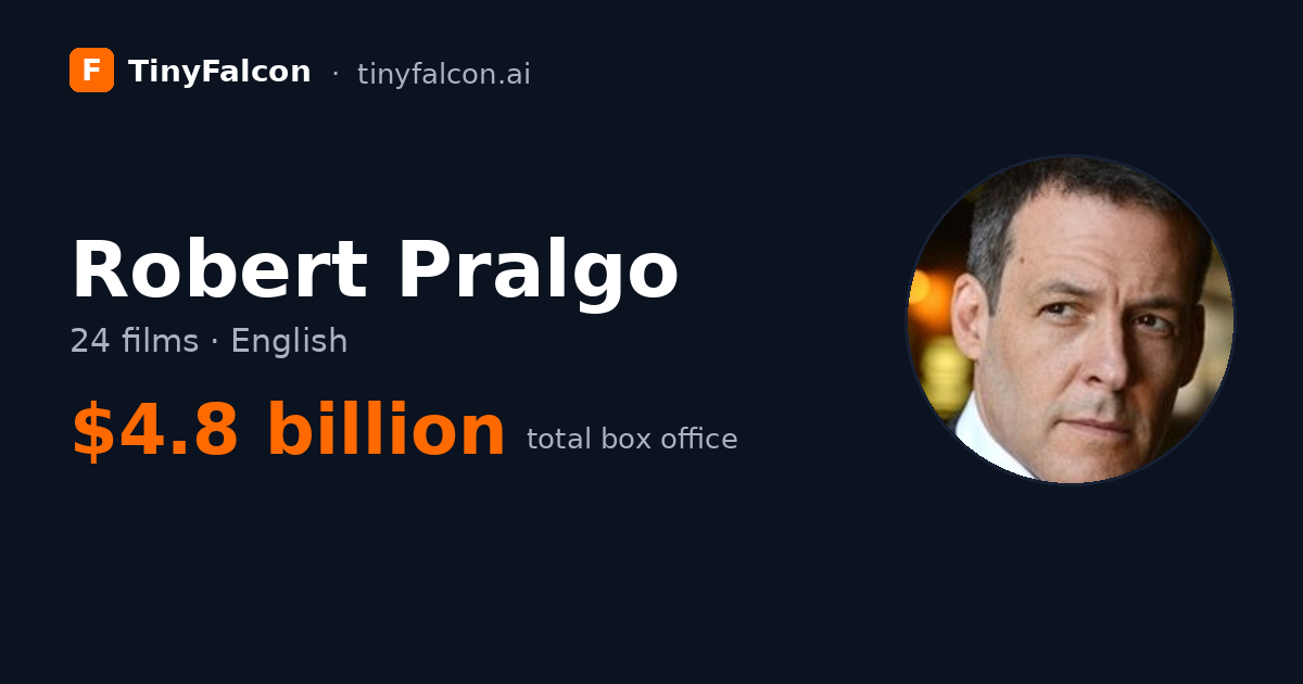 Robert Pralgo