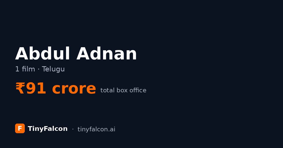 Abdul Adnan
