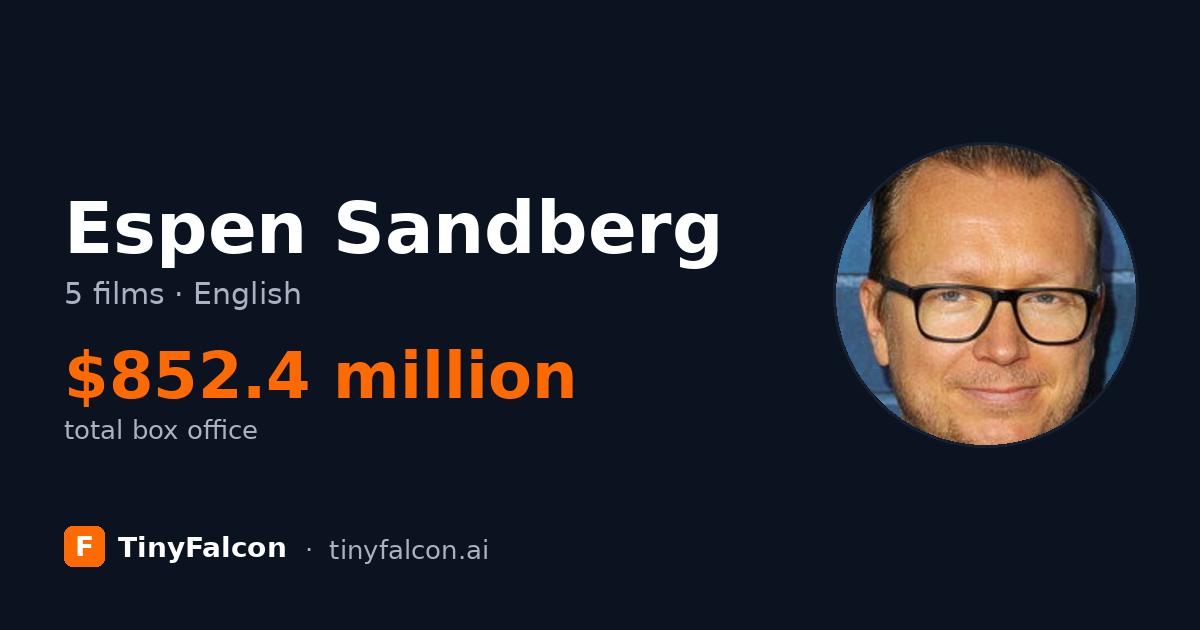 Espen Sandberg